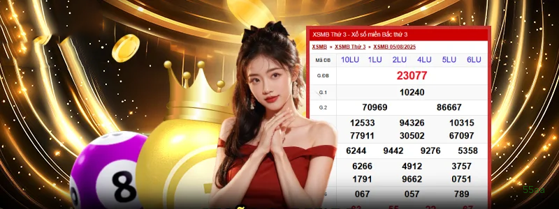 Fortune Rabbit Slot 55aa